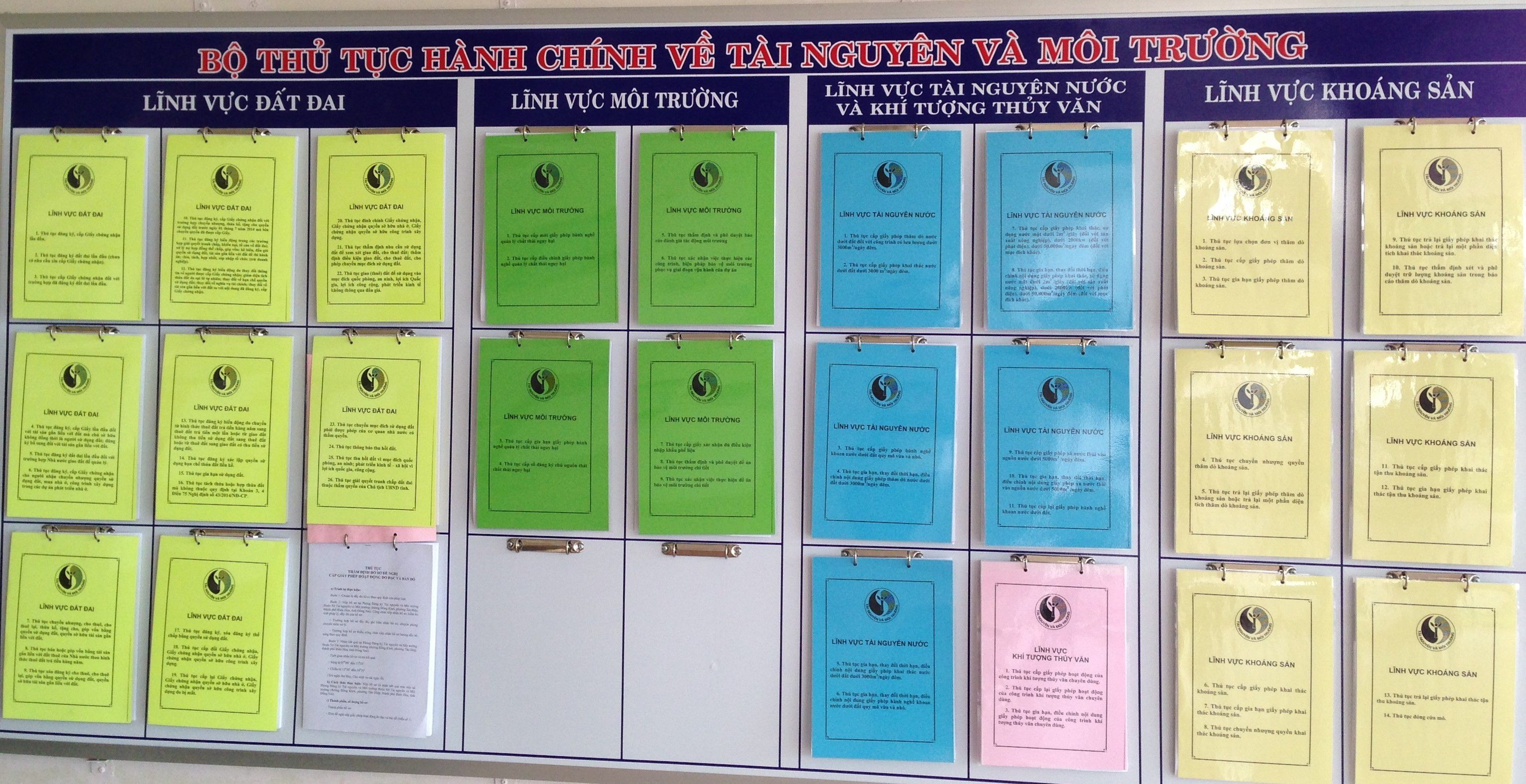 Bộ Tài nguyên và Môi trường công bố danh mục thủ tục hành chính được chuẩn hóa