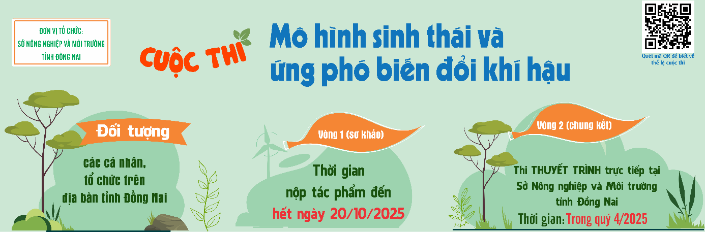 Phát động cuộc thi “Mô hình sinh thái và ứng phó biến đổi khí hậu”