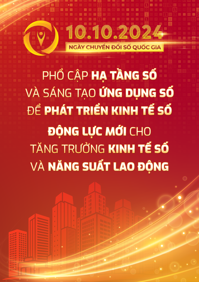 Mẫu thiết kế tuyên truyền hưởng ứng ngày Chuyển đổi số Quốc gia năm 2024